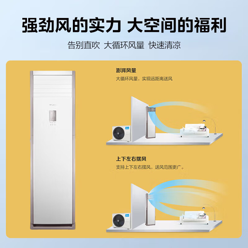 美的空調   立式 柜機 5P 變頻冷暖 RFD-120LW/BSDN8Y-PA401(2)A